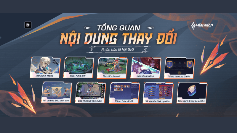 1745292968_le-hoi-5v5.png