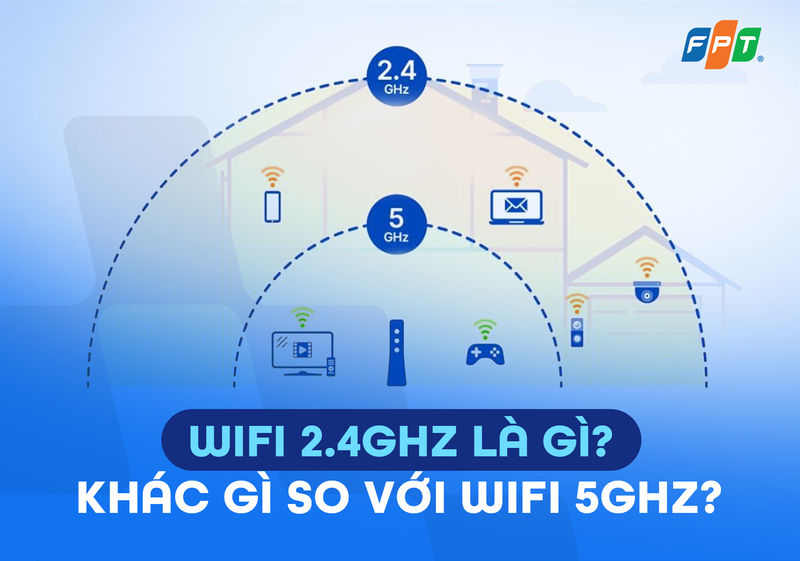 WiFi 2.4GHz là gì? Khác gì so với wifi 5GHz?