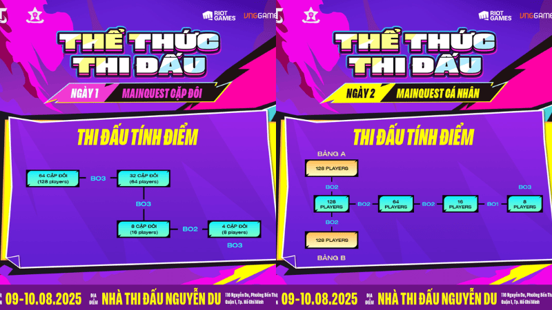 1754625246_the-thuc-thi-dau.png