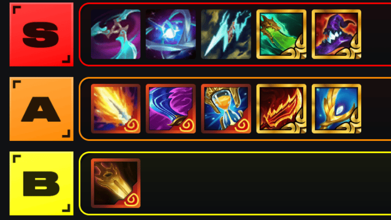 1754879244_trang-bi-kog-maw.png