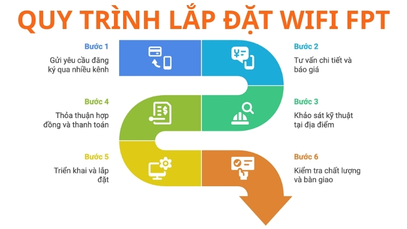 Mô tả ảnh ở đây