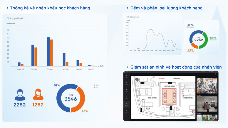 Mô tả ảnh ở đây