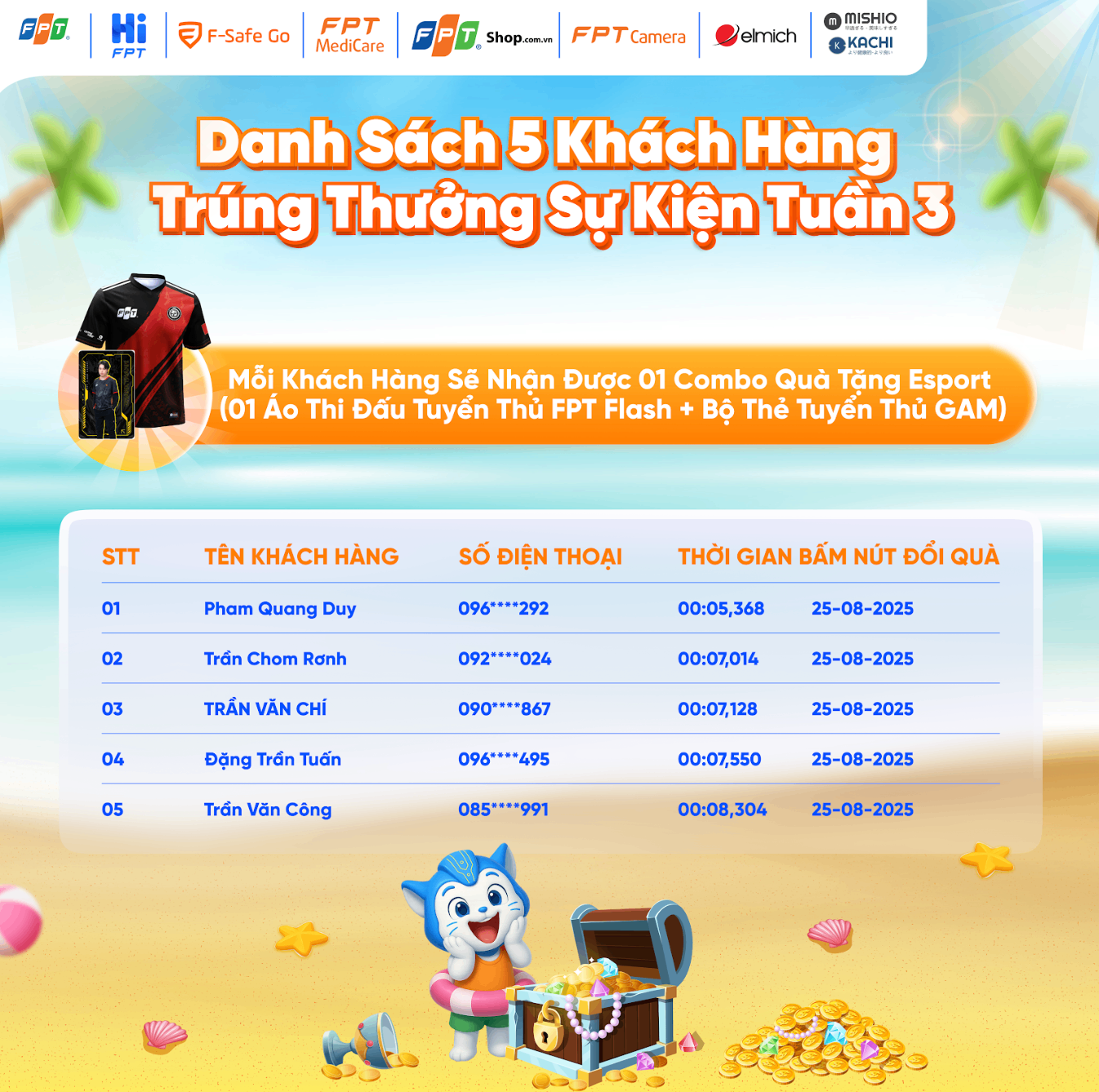 Mô tả ảnh ở đây