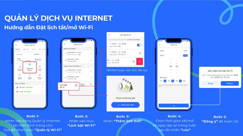 Mô tả ảnh ở đây
