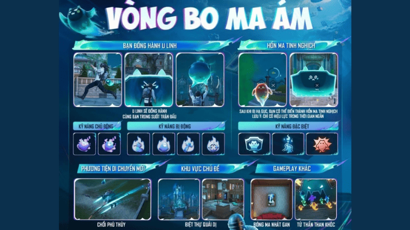 Mô tả ảnh ở đây