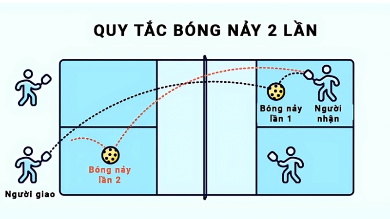Mô tả ảnh ở đây