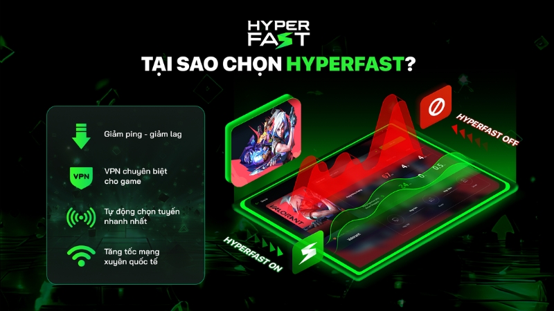 1759222193_tai-sao-chon-hyperfast.jpg