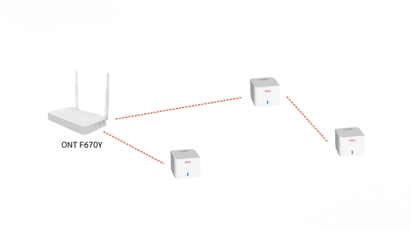 Mô tả ảnh ở đây