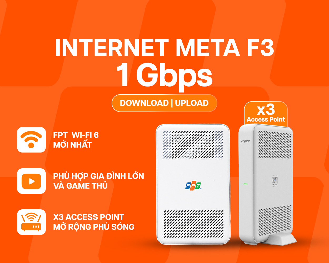 Internet Meta F3