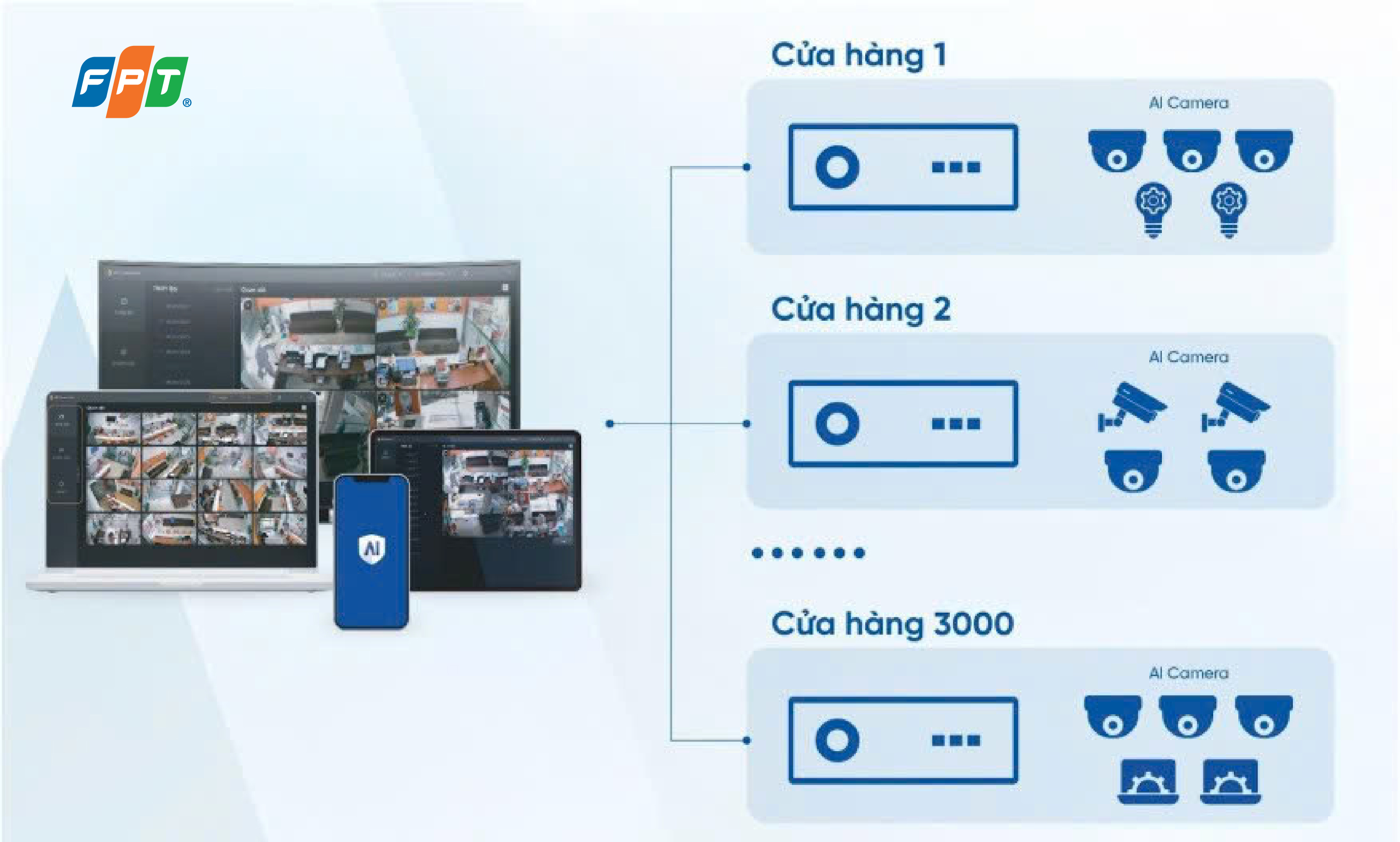 Mô tả ảnh ở đây