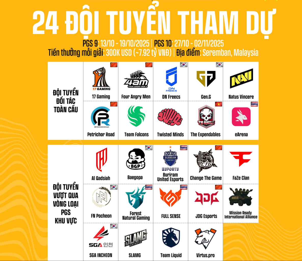Mô tả ảnh ở đây