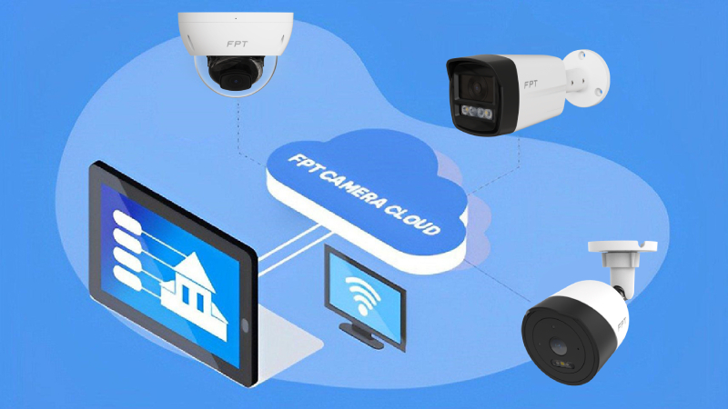 Lưu trữ dữ liệu camera an toàn trên Cloud