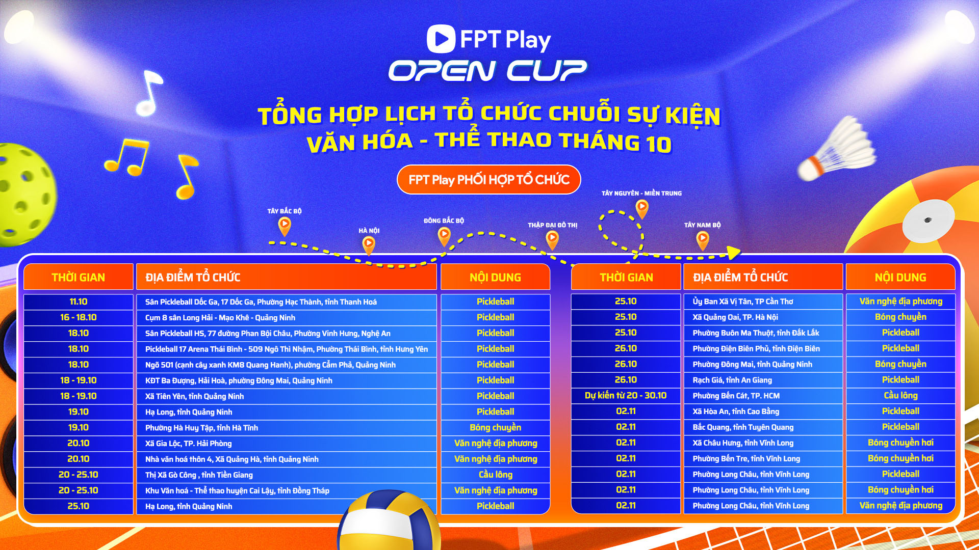 Mô tả ảnh ở đây
