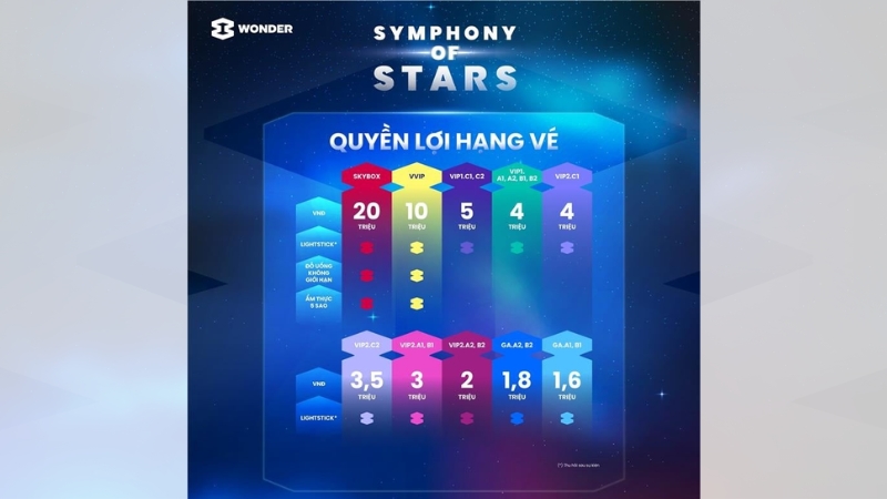 Bảng giá vé tại 8 Wonder Winter 2025