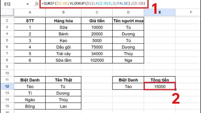 Tính tổng tiền bằng cách kết hợp giữa hàm VLOOKUP và SUMIF