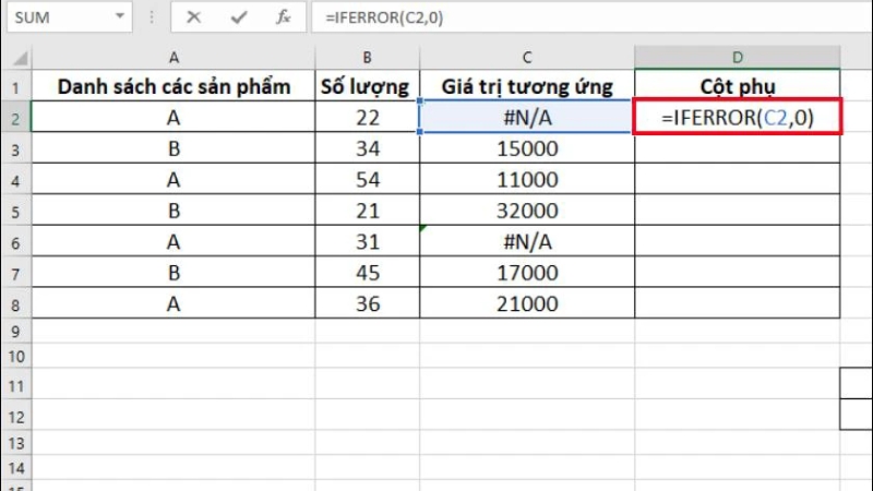Dùng IFERROR để khắc phục lỗi