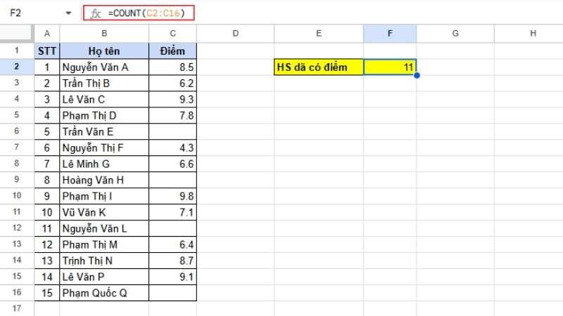 Cách sử dụng COUNT, COUNTIF, COUNTA trong Excel dễ hiểu nhất