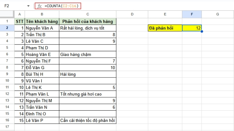 Cách sử dụng COUNT, COUNTIF, COUNTA trong Excel dễ hiểu nhất