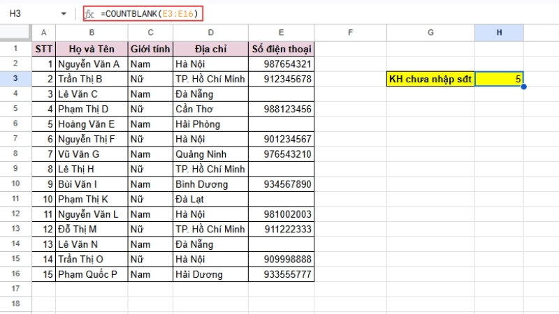 Cách sử dụng COUNT, COUNTIF, COUNTA trong Excel dễ hiểu nhất