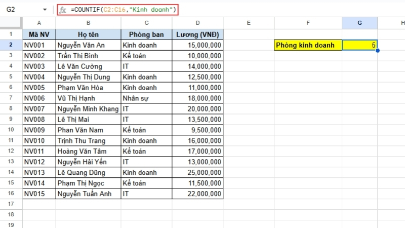 Cách sử dụng COUNT, COUNTIF, COUNTA trong Excel dễ hiểu nhất