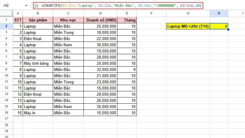 Cách sử dụng COUNT, COUNTIF, COUNTA trong Excel dễ hiểu nhất