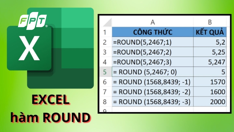 Hàm Round trong Excel: mẹo làm tròn số, ví dụ dễ hiểu 2025