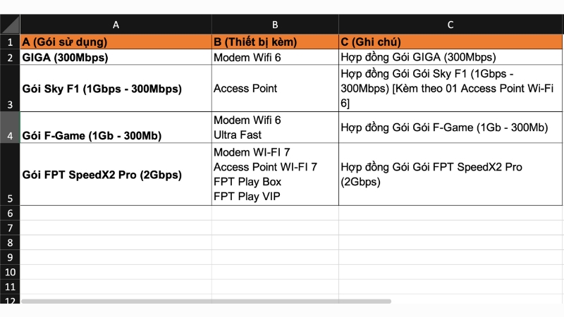 Mô tả ảnh ở đây