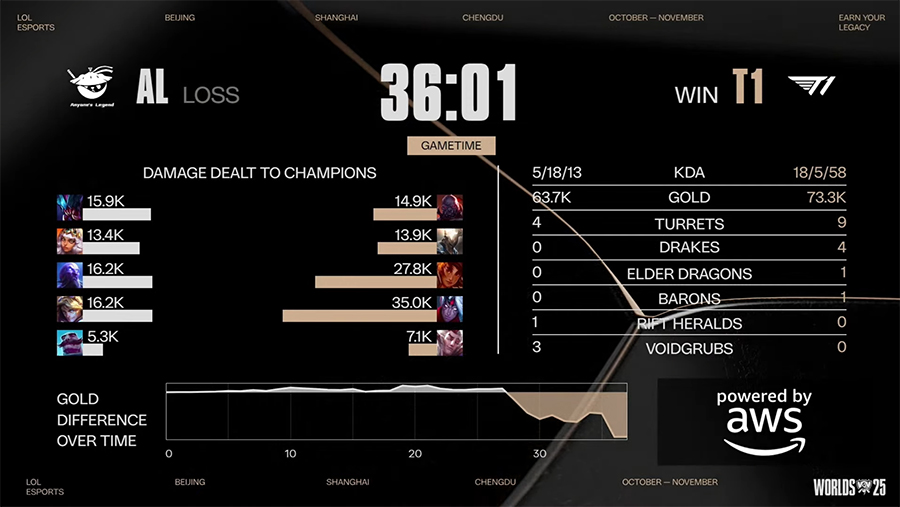 Mô tả ảnh ở đây