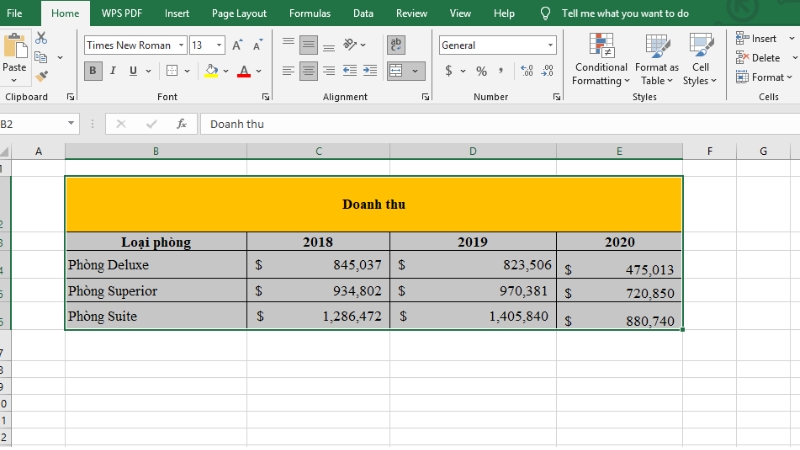 Bôi đen vùng dữ liệu muốn vẽ biểu đồ