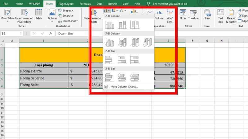 Danh sách các kiểu biểu đồ cột