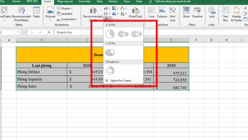 Các dạng biểu đồ tròn