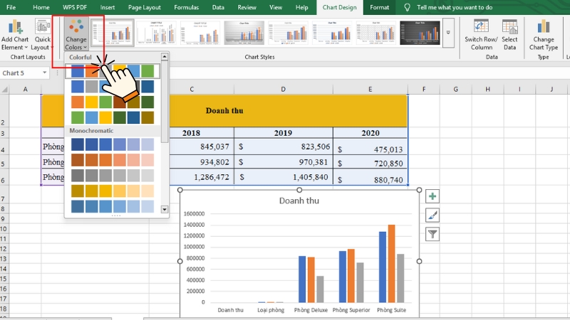 Thay đổi màu sắc biểu đồ