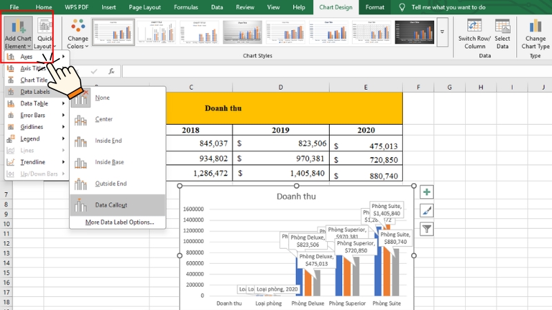 Thêm các thành phần khác bằng Add Chart Element