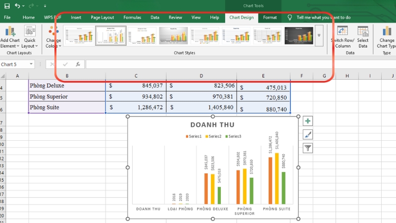 Thay đổi style cho biểu đồ