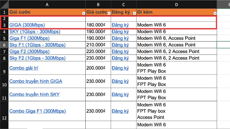 Kết quả khi chèn dòng trong Excel bằng cách chọn Insert