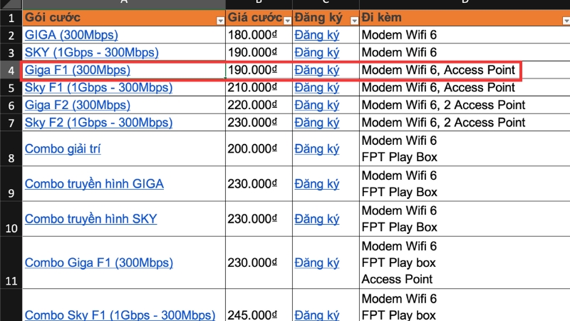 Chèn dưới dòng đang chọn trong excel