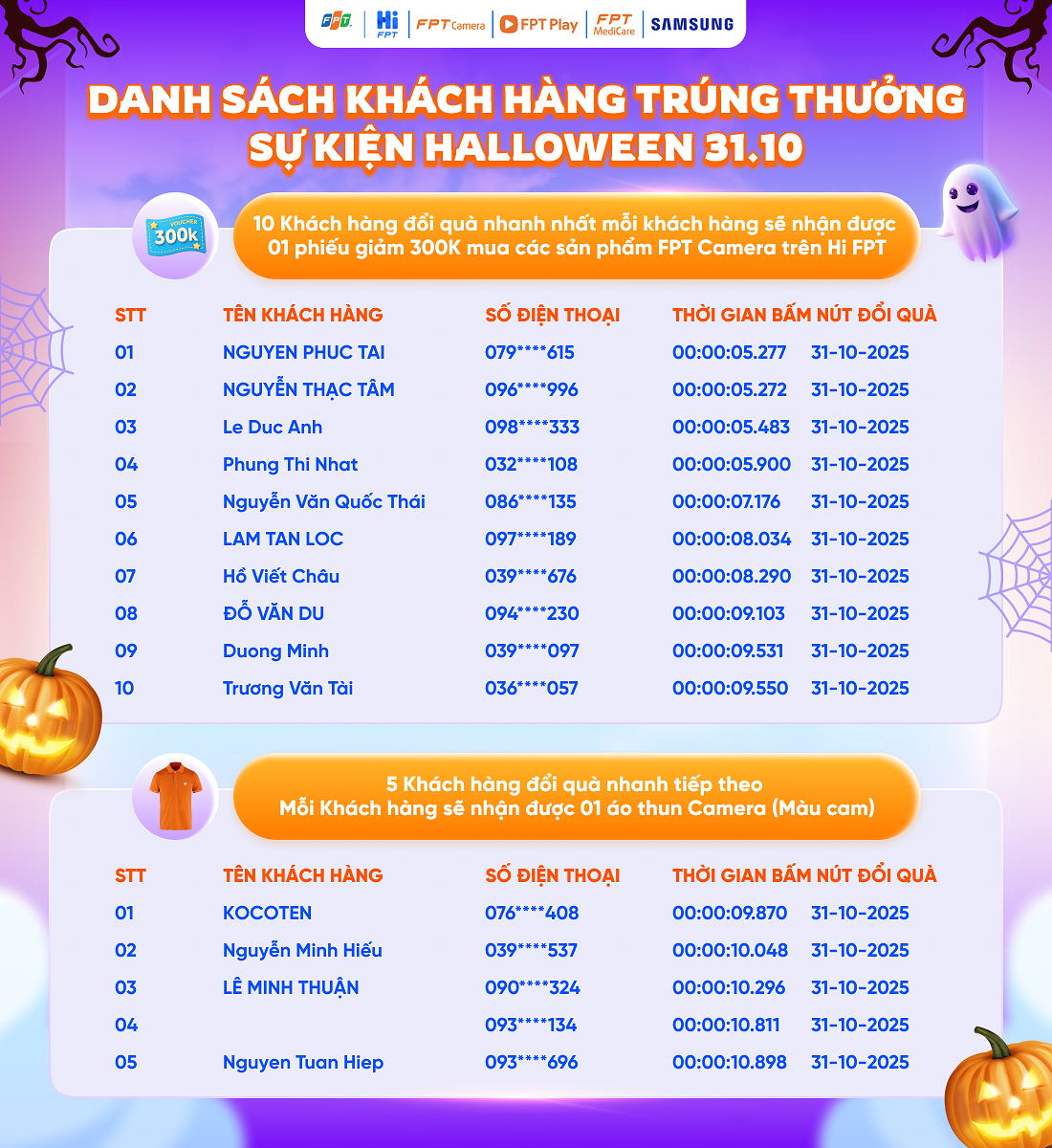 Mô tả ảnh ở đây