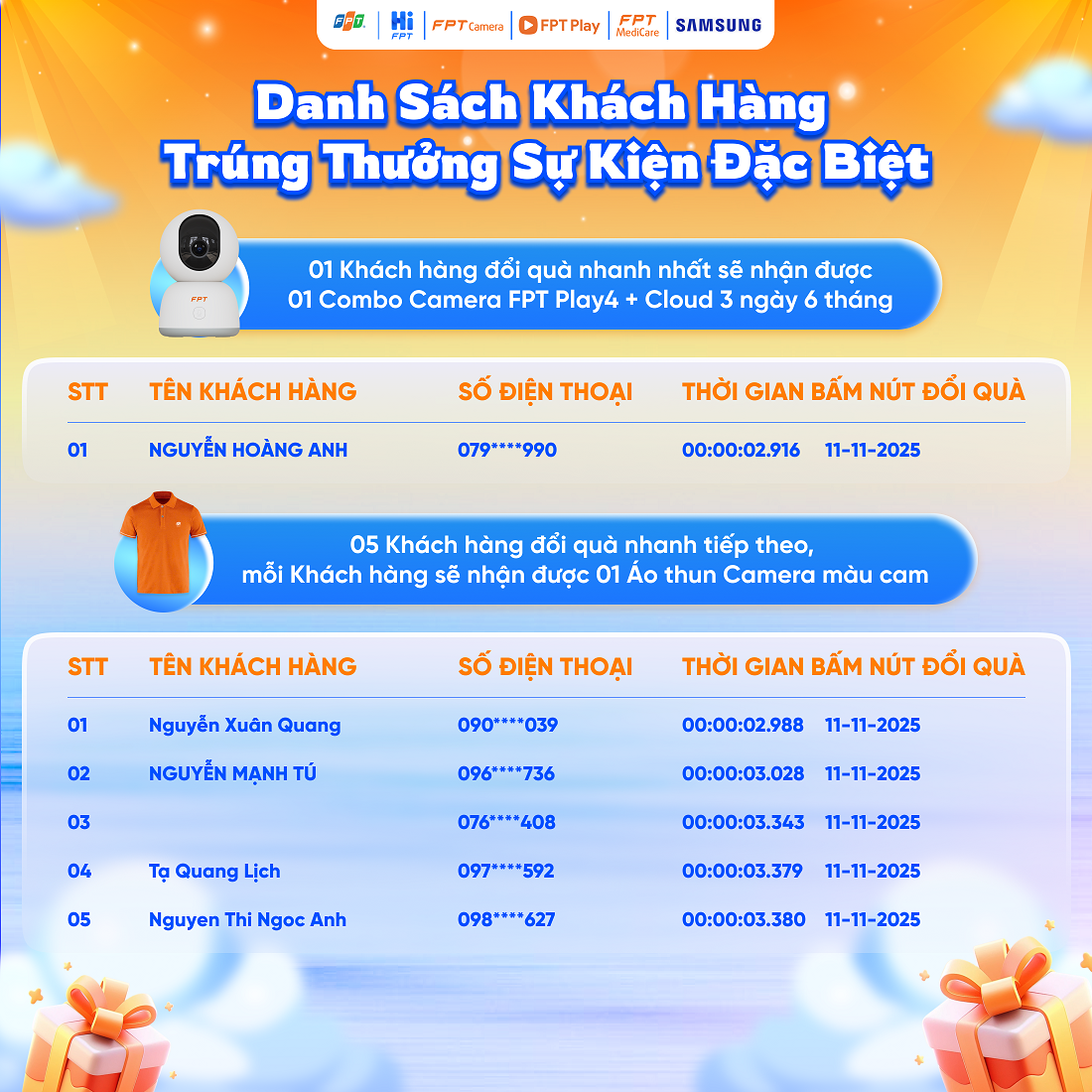 Mô tả ảnh ở đây