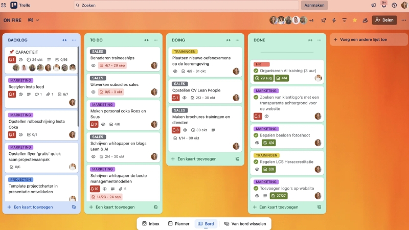 Trello là phần mềm quản lý công việc phổ biến