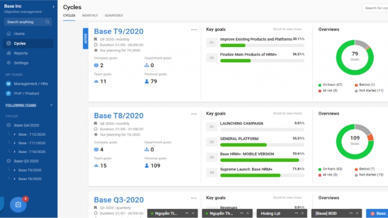 Base Goal đặc biệt phù hợp với doanh nghiệp Việt Nam