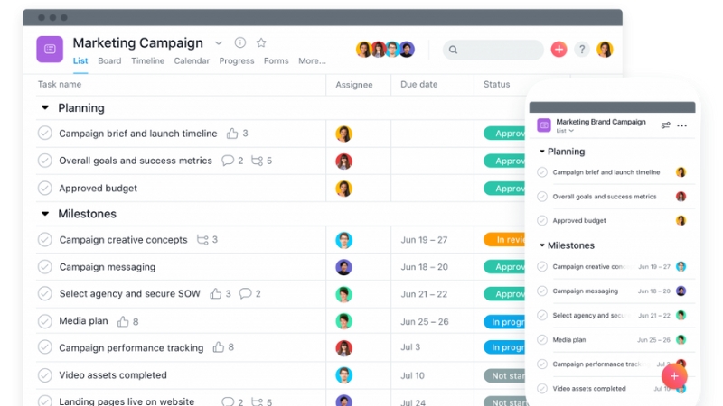 Theo dõi lộ trình các đầu việc thông qua chế độ xem Timeline của Asana