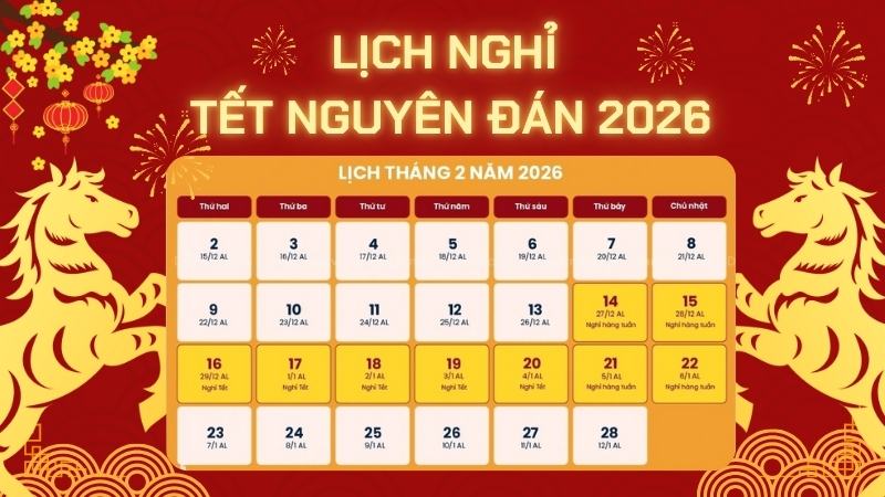 Còn bao nhiêu ngày nữa đến Tết