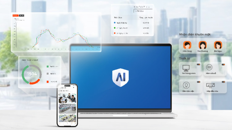 VMSmart là giải pháp quản lý hữu ích cho doanh nghiệp