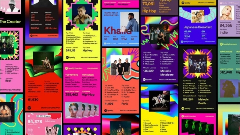Spotify Wrapped qua các năm