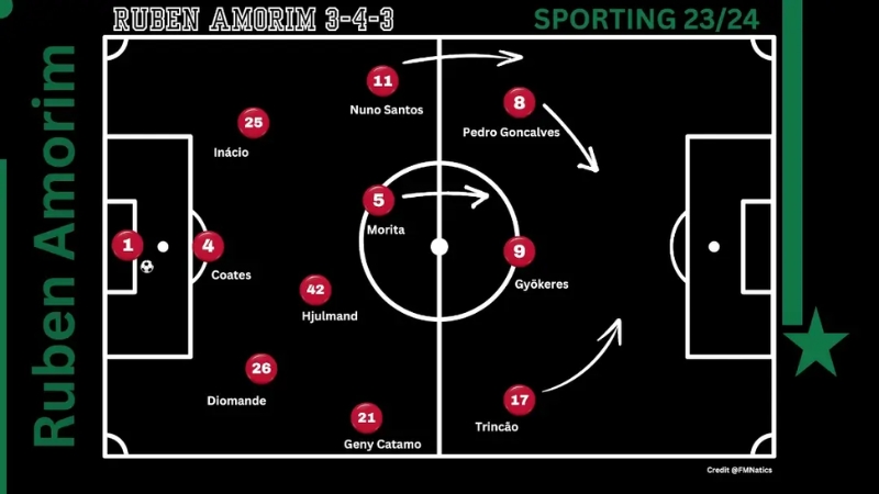 Mô tả ảnh ở đây