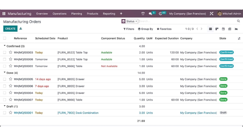 Phần mềm quản lý chăm sóc khách hàng