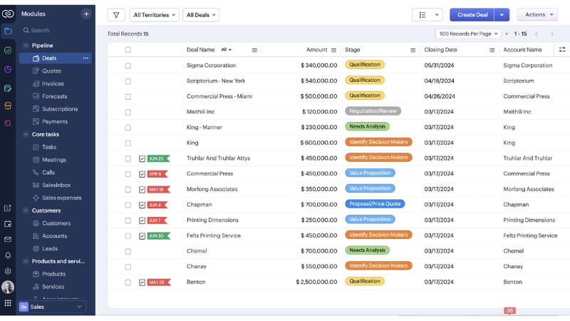 Phần mềm quản lý chăm sóc khách hàng