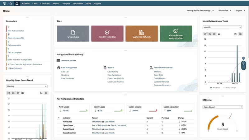 Phần mềm quản lý chăm sóc khách hàng