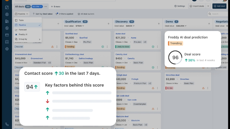 Phần mềm quản lý chăm sóc khách hàng