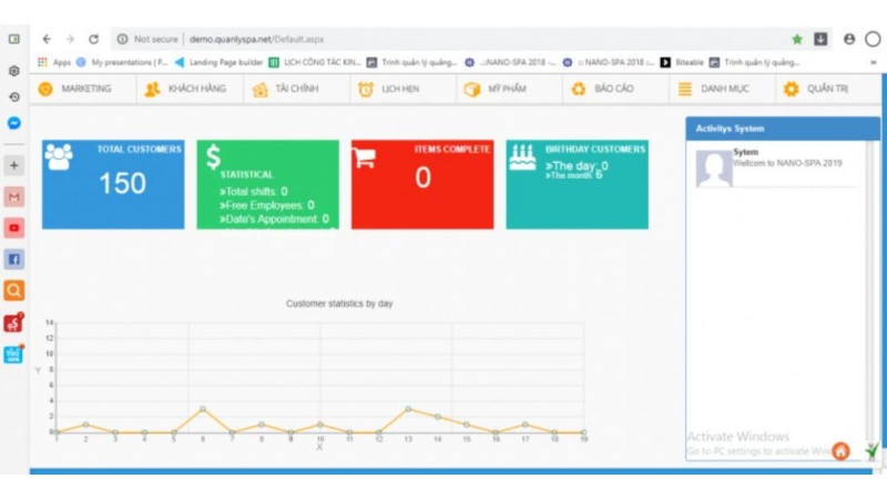 Nano Spa - giải pháp quản trị cao cấp dành cho các chuỗi spa lớn